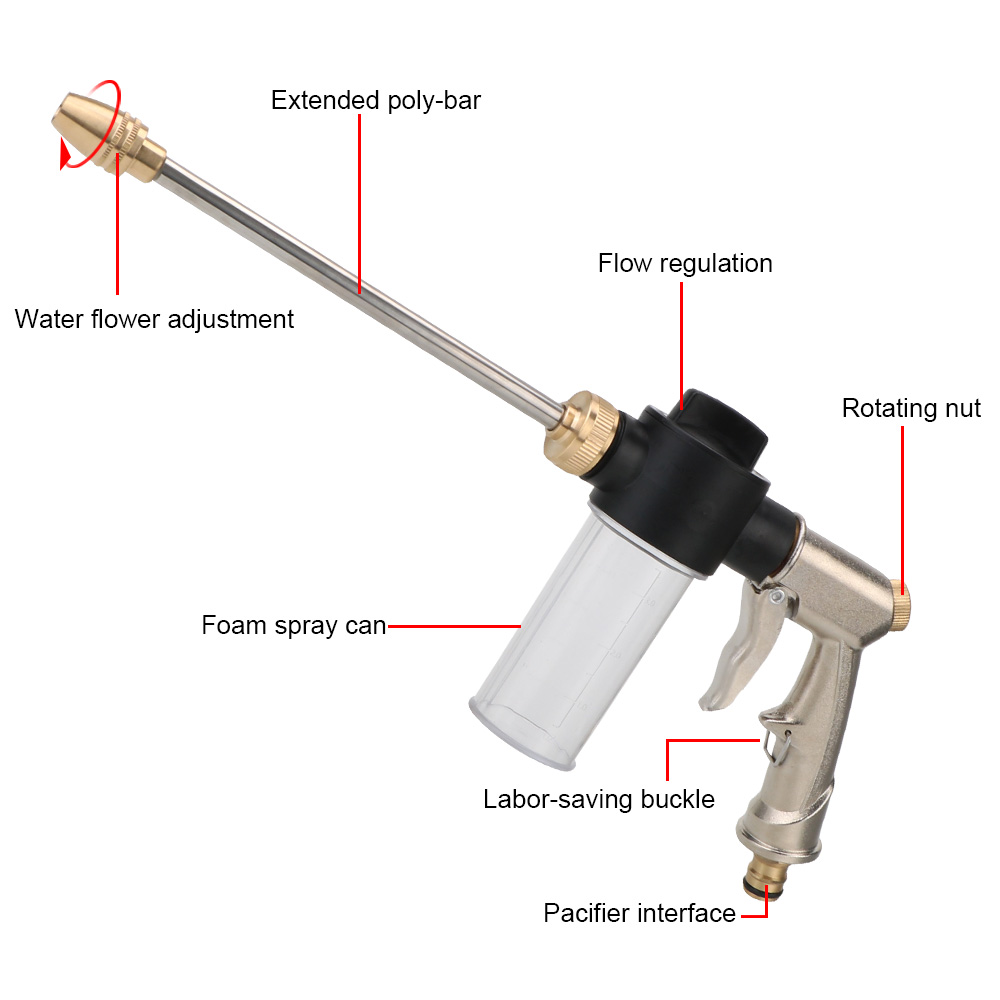 Длинная пенная мойка, автомоби – обзор и цена Gardening Tools Types