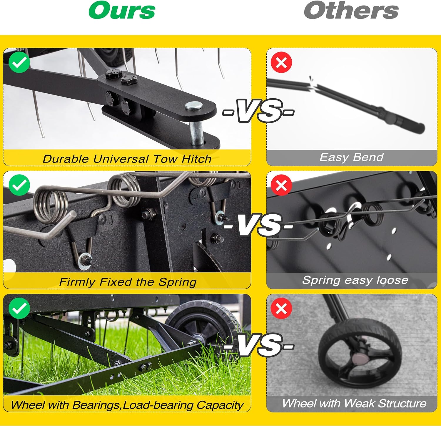 Навесной аэратор для газона, п – обзор и цена Gardening Tools And Equipment